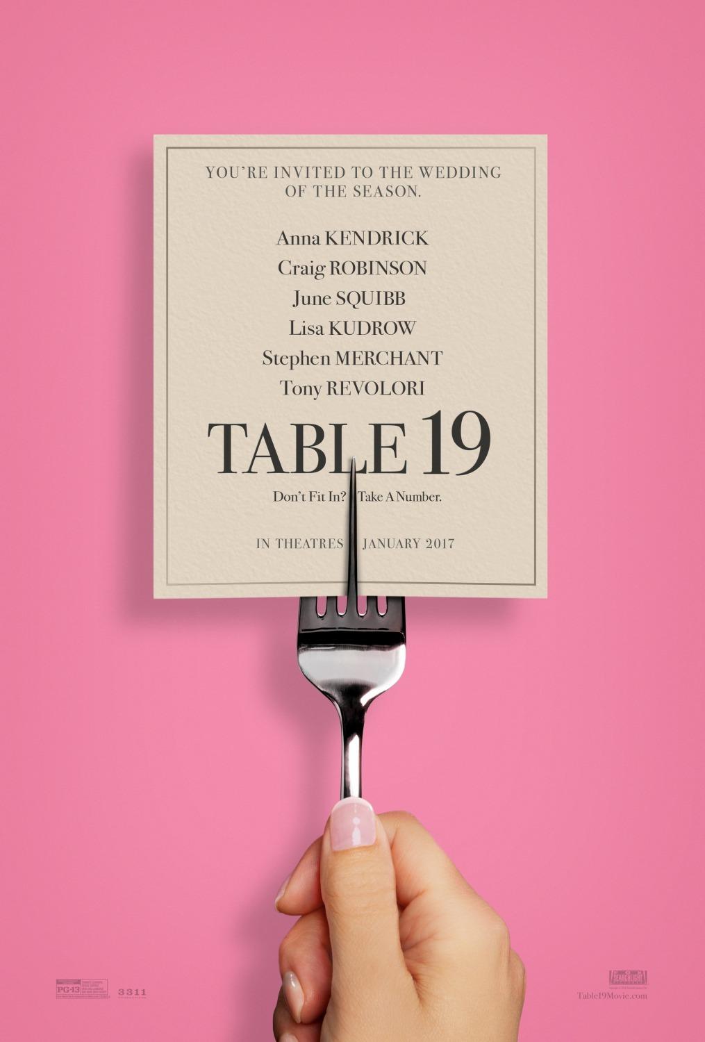 Table 19 [2017] 