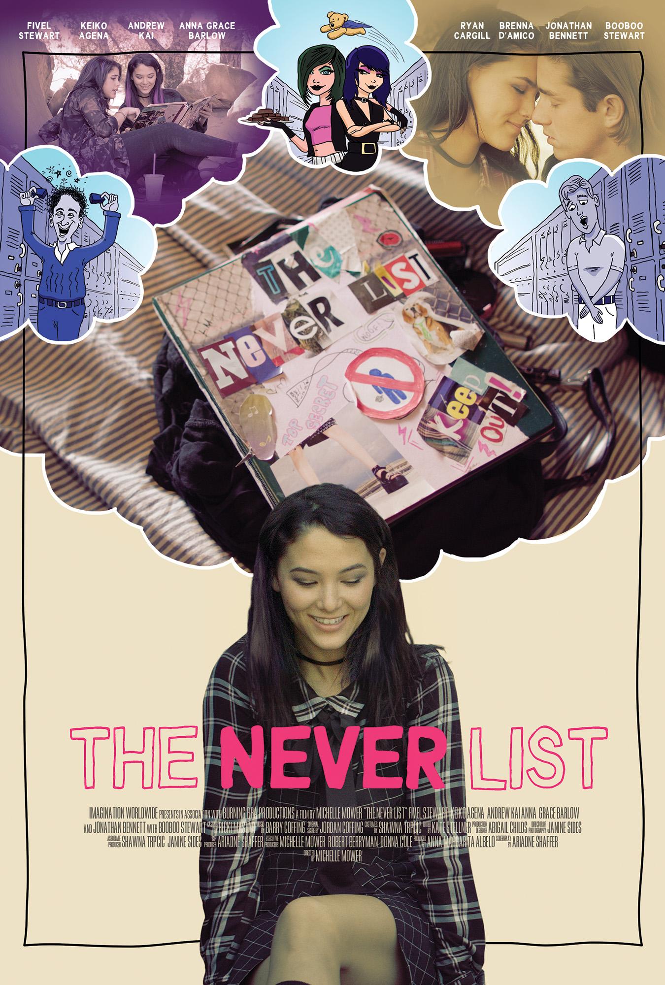 The Never List [2020] 