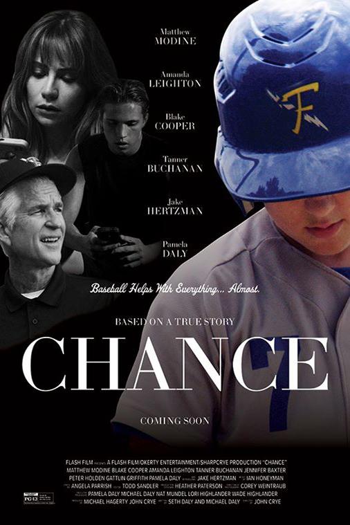 Chance [2020] 