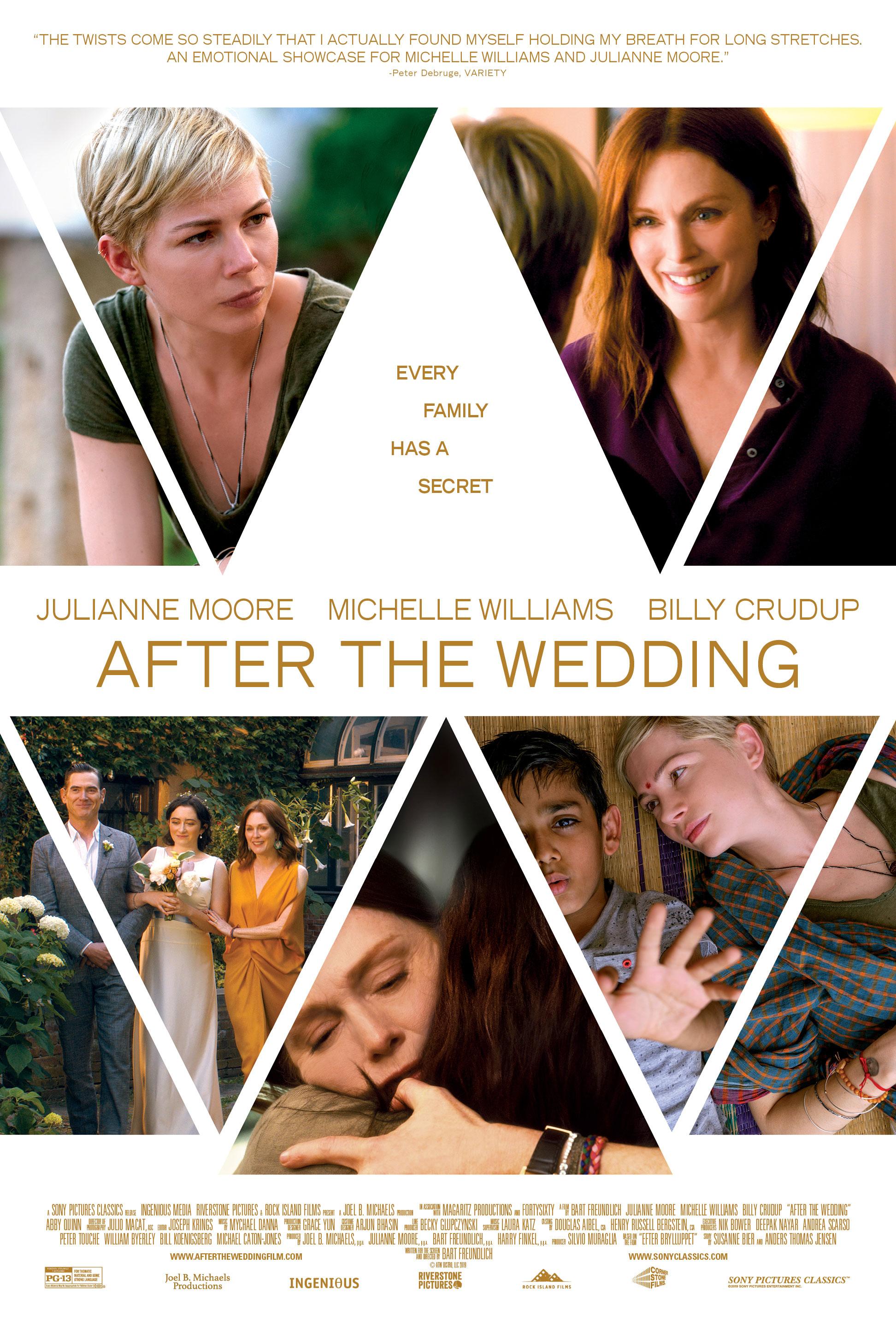 After the Wedding [2019] 