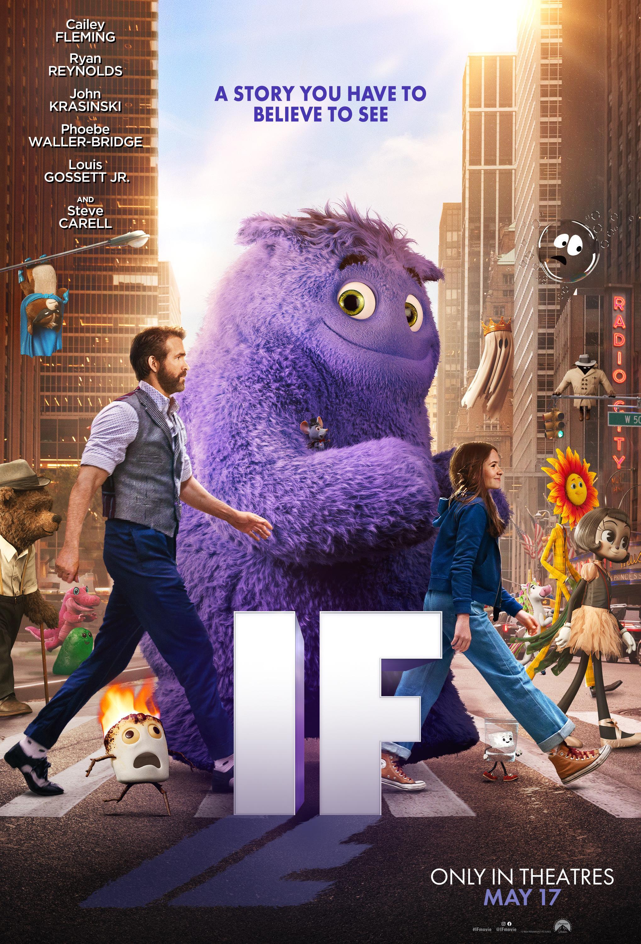 IF [2024] 
